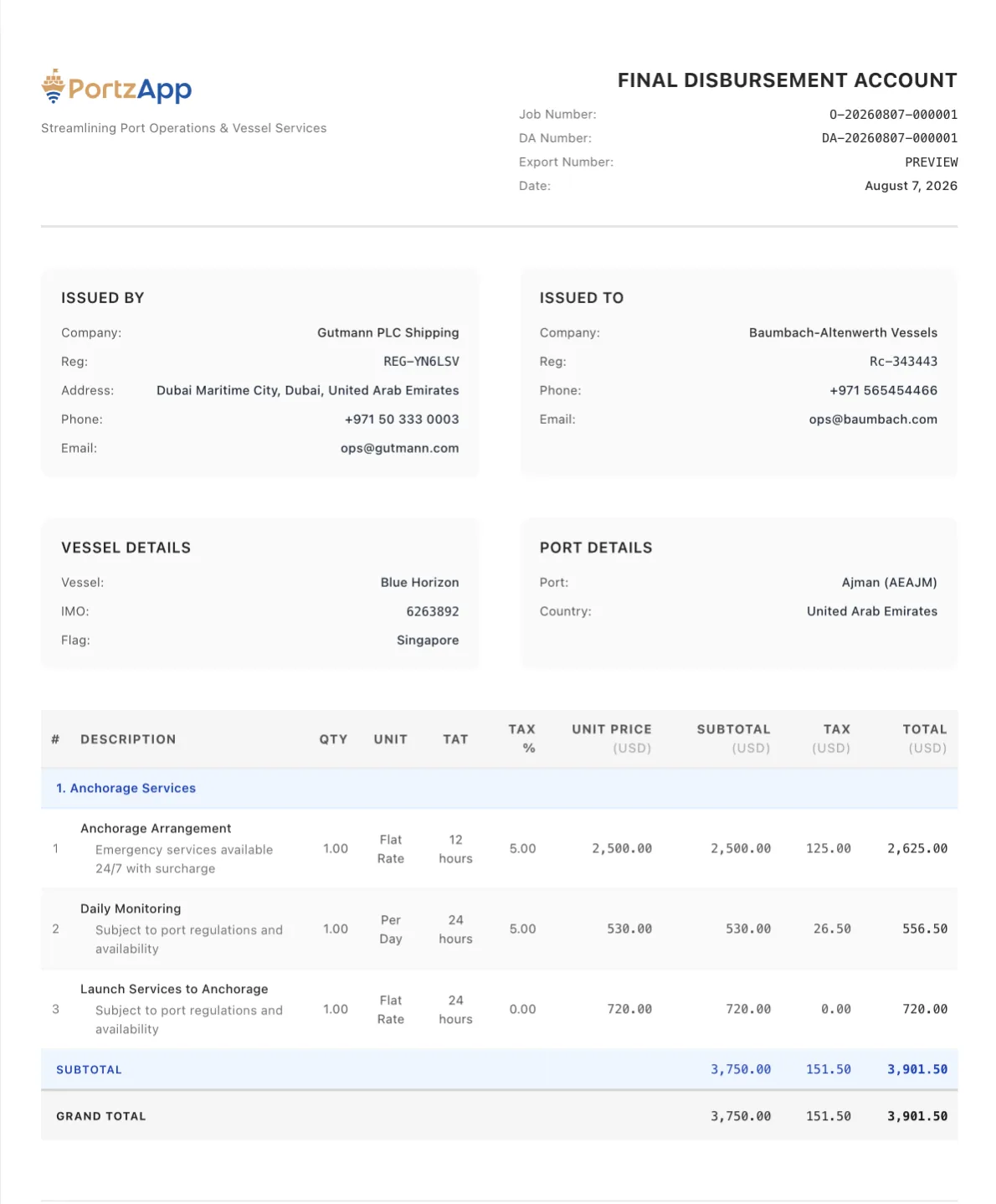 Sample PortzApp Final Disbursement Account PDF with header, Issued By and Issued To sections, vessel and port details, and structured line-item table with subtotals and grand total